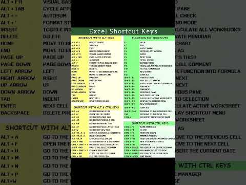 Excel Shortcuts #trending
