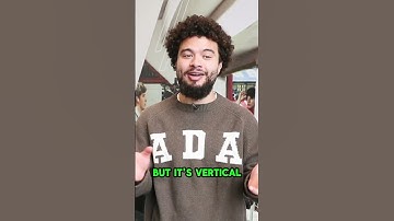 Why TikTok is the future of video #tiktok #socialmedia #video #media