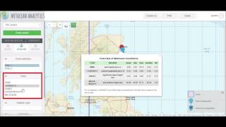 Metocean Analytics®: Analyse the Results