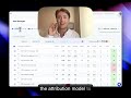 Get 15% More ROI From Ads with Passive Data Funnel