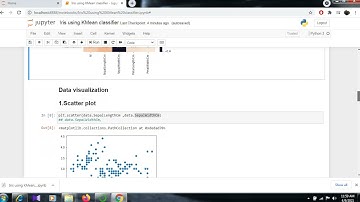 Task 2 : Prediction using Unsupervised ML from the spark foundation