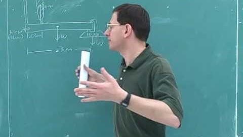 Rotational statics and dynamics problems (6)