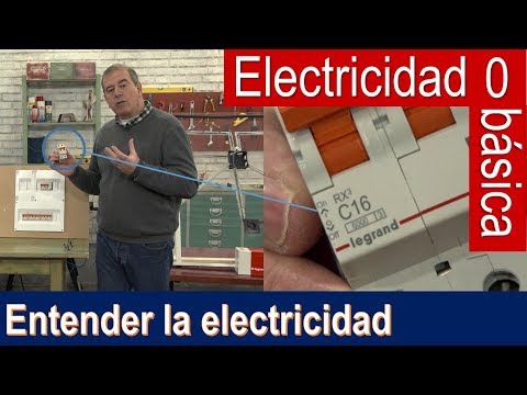 Electricidad básica 13: instalar cuadro eléctrico actualizado (Bricocrack)  