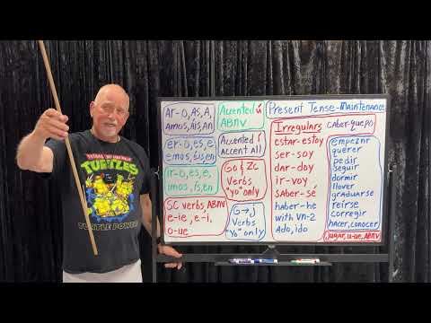 288 - Present Tense VN 3,  All considerations