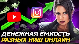картинка: 🎬 💸 ДЕНЕЖНЫЕ НИШИ | Как понять, где деньги в твоей сфере и как продавать в Instagram?