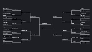 I Hosted a Quadeca Song Tournament! (Commentary)