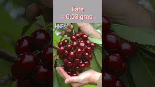 Cherries are rich in nutrients and energy and useful for humans۔۔۔۔۔۔۔۔۔۔ Health Natural Foods Profile