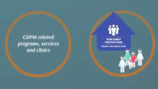 Cdpm Corridor Toolkit Development