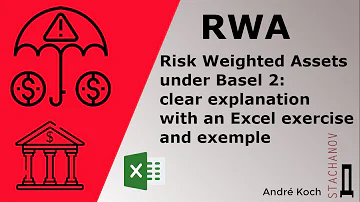 Como calcular RWA?