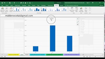 F11 Shortcut Key with Example in MS Excel Spreadsheet 2016