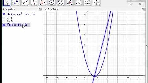 Plotting a Quadratic in GeoGebra