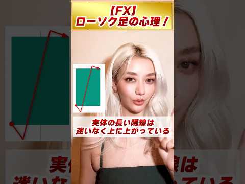 【FX】ローソク足の心理が分かるとトレンドの始まりと終わりを捉えやすくなります！ #fx #fx初心者 #投資 #投資初心者 #shorts