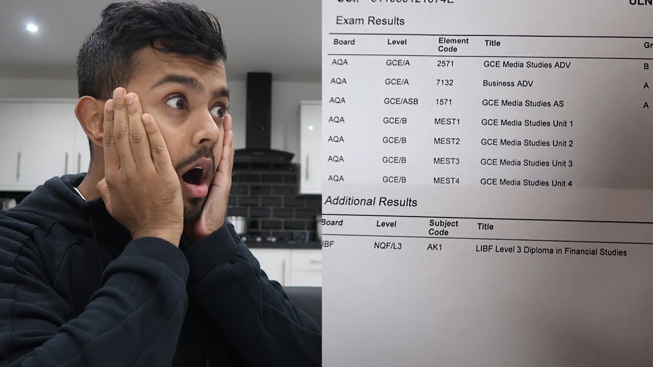 watch this before a level results day 2019 *omg* 😬 - YouTube