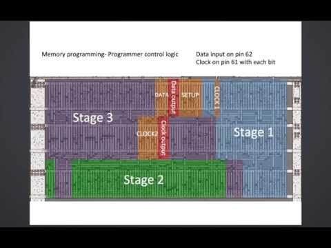 CAPCOM CPS1 Reverse Engineering