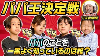 【衝撃の結果】パパのことを一番よく知っているのは誰？ 〜パパ王決定戦〜