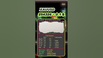 Get Rich in the forex trading signal / signal analysis in currency trading strategies