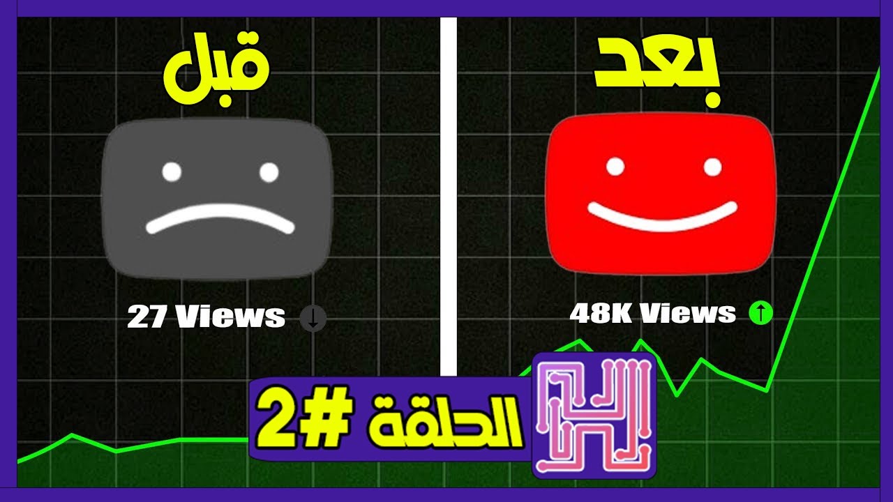 دورة إنشاء قناة يوتيوب 2026 - ضبط الإعدادات الضرورية للقناة !