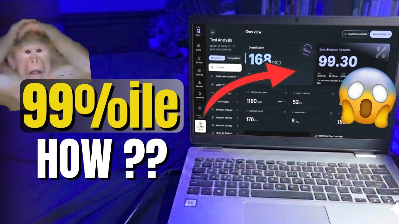 63%ile → 99.3%ile in Mock Test 🤯 How I Did It