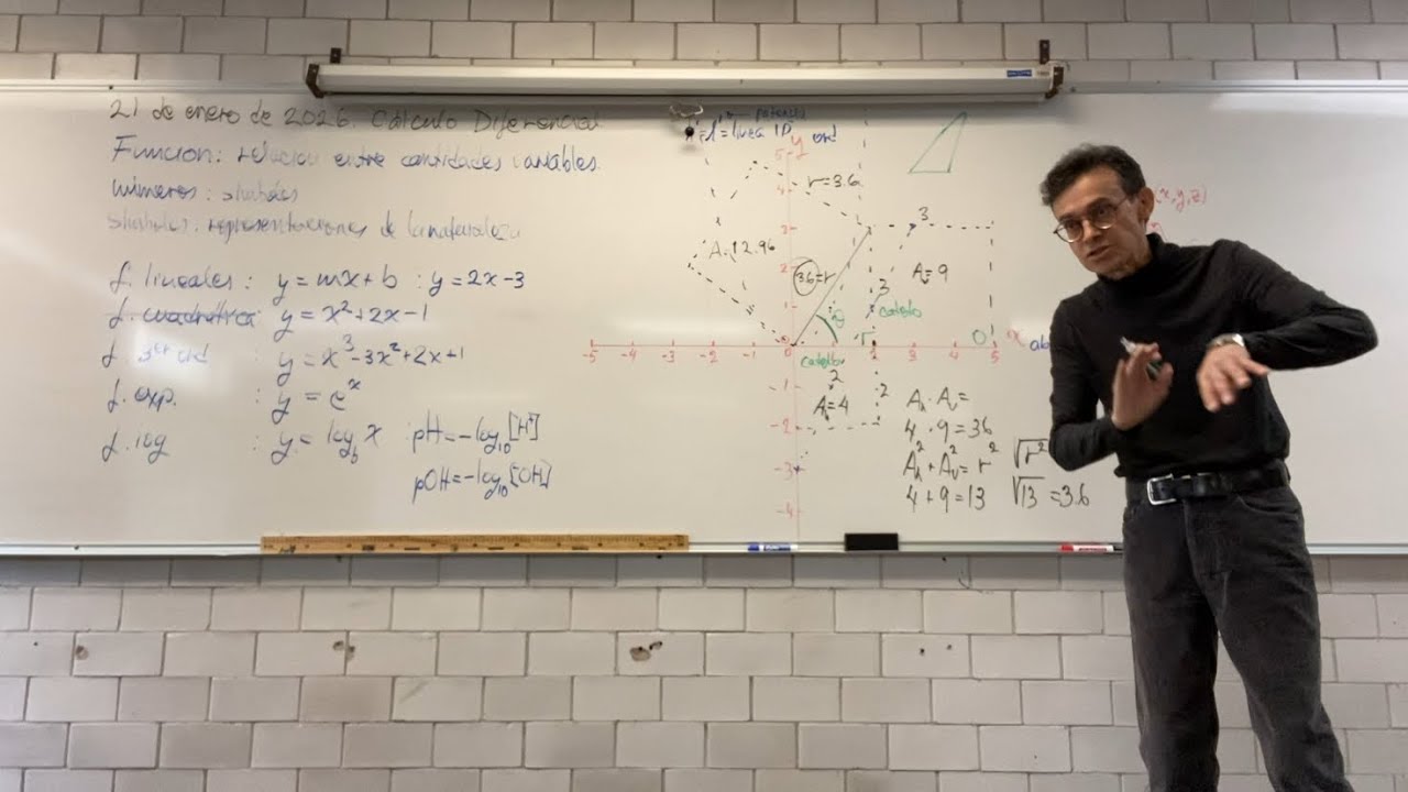 Funciones trigonométricas en un triángulo rectángulo