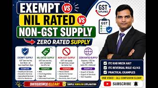 Exempt vs Nil Rated vs Non-GST |GST Difference Explained in Hindi