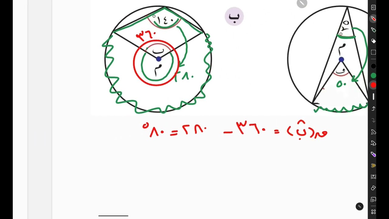 ٤-٢ العلاقات بين الزوايا في الدائرة
