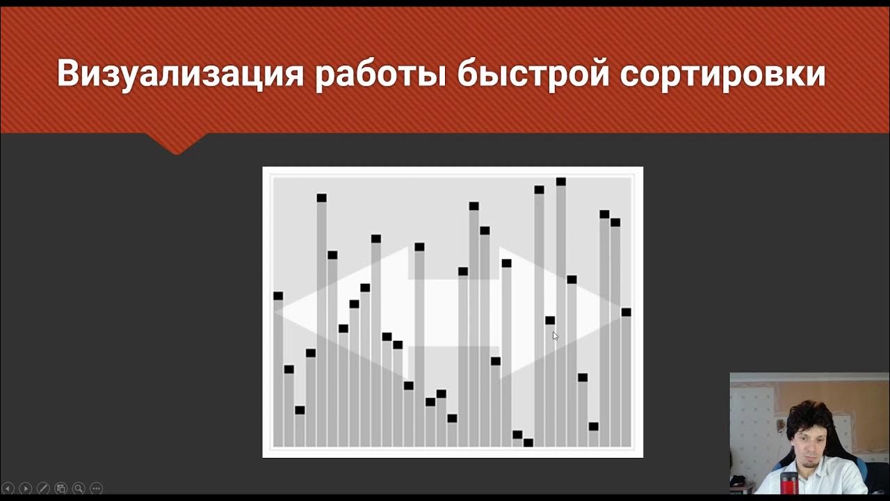 Сортировка 2. Сортировка 2
