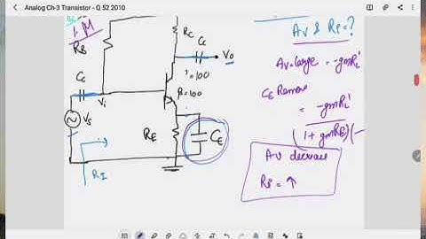 GATE PREVIOUS YEAR/ANALOG CIRCUIT\ ECE|EE\IN/2010/PYQ/SOLUTION/CONCEPT THROUGH QUESTION\gate2022\BJT