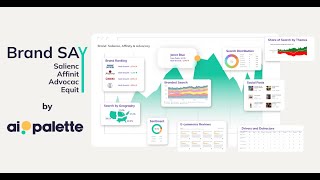 Introducing Brand SAY by Ai Palette