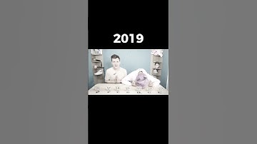 Evolution of LankyBox "Guess The Price"