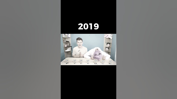 Evolution of LankyBox "Guess The Price"