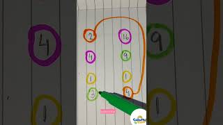 guesspath❓#shortsfeed #maths #games #funwithnumbers