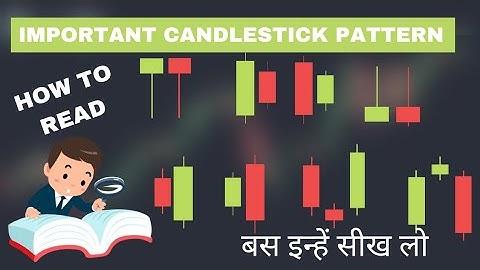 Important Candlestick Pattern In Hindi | Candlestick Analysis