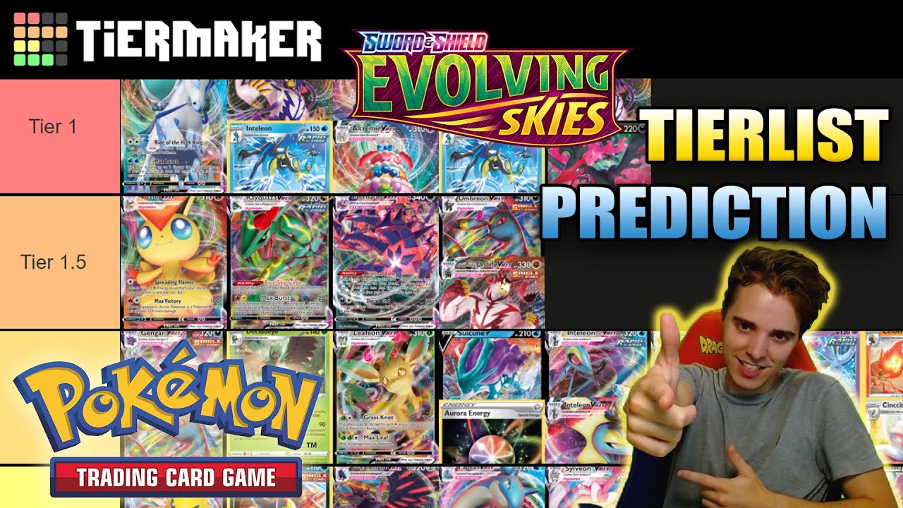 UPDATED TIERLIST ALL BEST DECKS POST ROTATION WITH EVOLVING SKIES