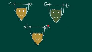 CBI Lecture 12