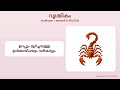 ആഴ്ച രാശിഫലം | 31/05/2026 - 06/06/2026 | Malayalam Rasi Phalangal