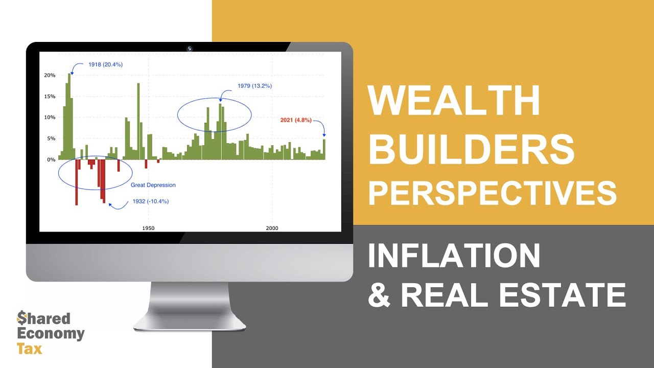HENRY Perspectives: High Inflation in 2021 - YouTube
