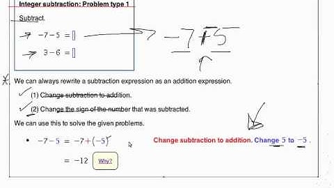 Integer subtraction Problem type 1.mov