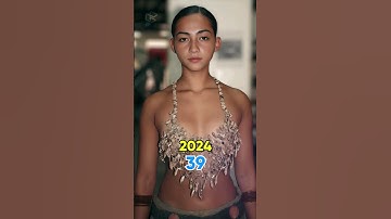 Apocalypto 2006 Cast Then & Now ￼https://youtu.be/4ODghQ7e5mo?si=32UnbPqTYDknVwhd