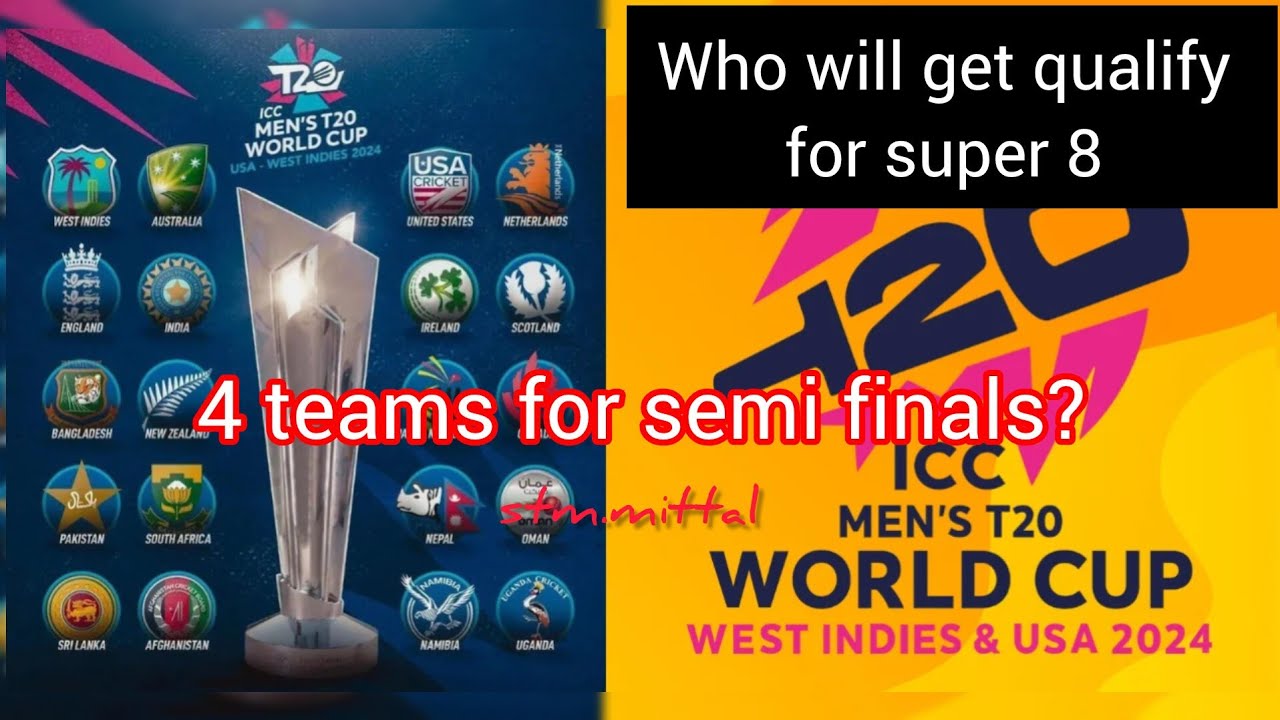 icc-men-s-t20-worldcup-breakdown-super-8-teams-to-qualify-in-t20-wc