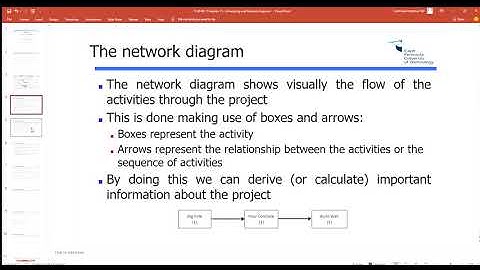 13   Scheduling and Network diagrams   Presentation   video