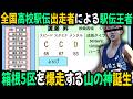 全国高校駅伝出走者による『めざせ！駅伝王者』｜箱根5区を爆走する山の神が誕生する