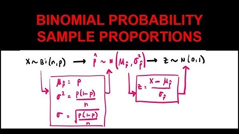 HSC Year 12 Extension 1 (3U) - Binomial Probability - Sample Proportions