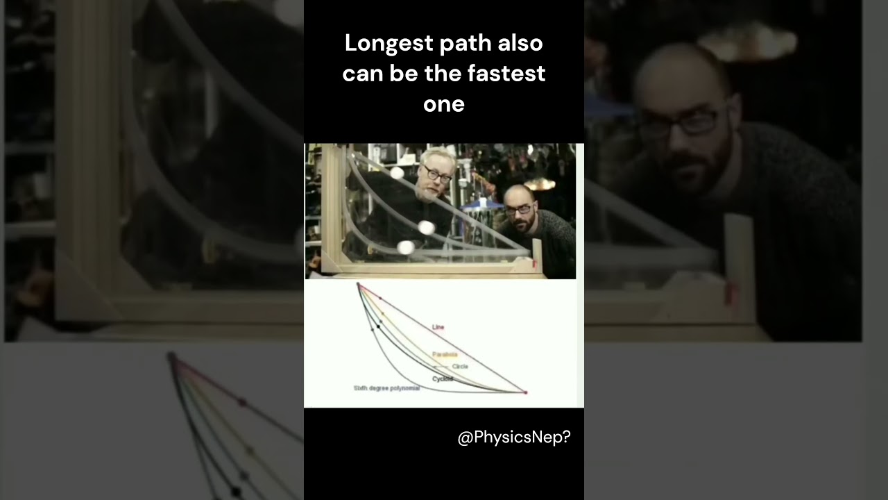 Longest path also can be the fastest one . proved by this experiment . 