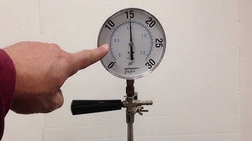 Absolute zero Demonstrator liquid nitrogen real gas behavior