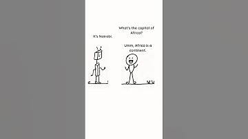 LLMs go Cuckoo sometimes- introducing Hallucinations #llm #ai