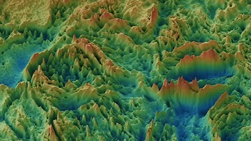 Low pass filtered gravity animation