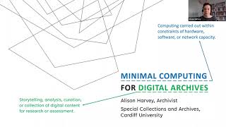 Minimal computing for digital archives