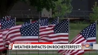 How incoming rain could impact Rochesterfest