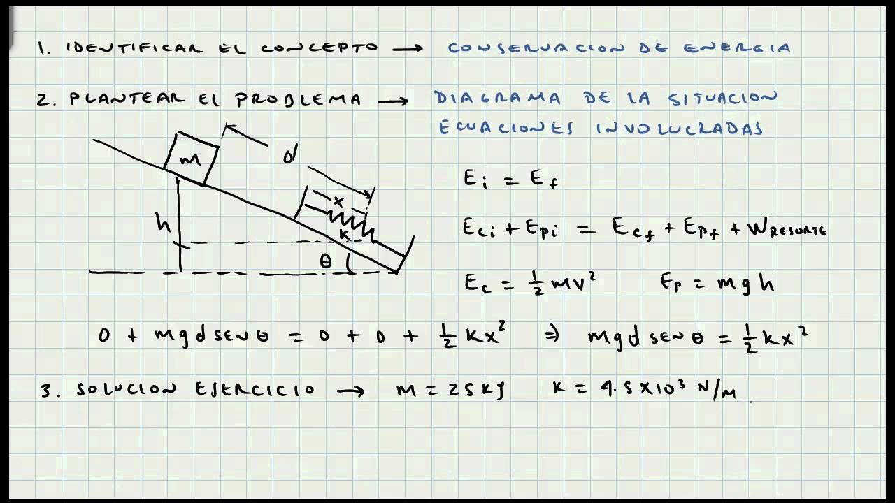 Preguntas Sobre Conservacion De La Energia Mecanica www.youtube.com