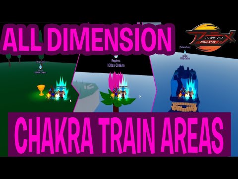 Chakra, Anime Fighting Simulator Wiki